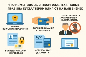 Что изменилось с июля 2025