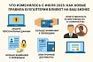 Что изменилось с июля 2025